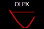 OLPX